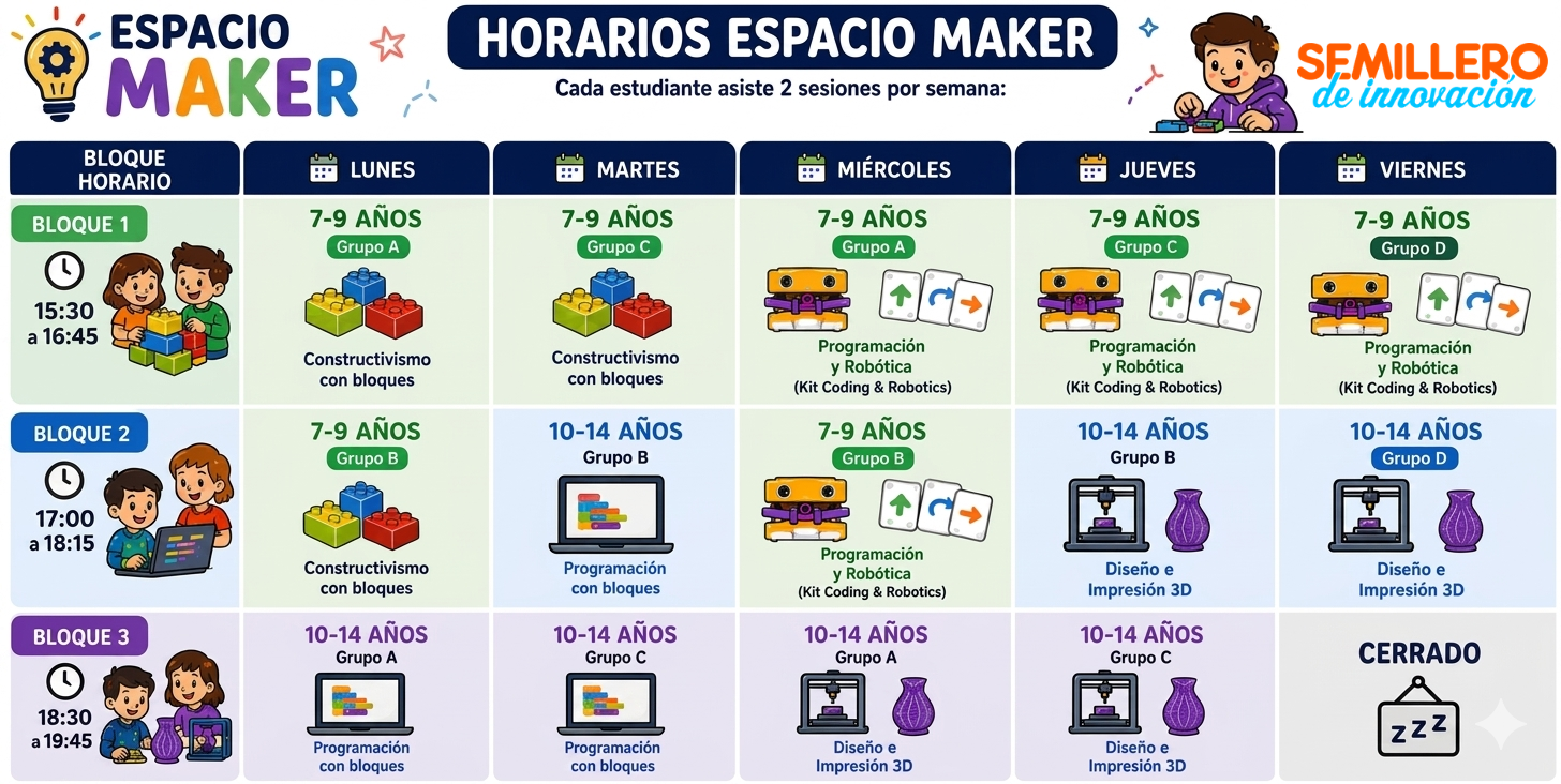 Horarios Espacio Maker