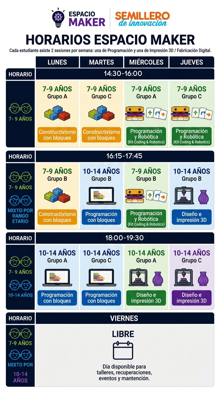 horarios espacio maker sdi vf2
