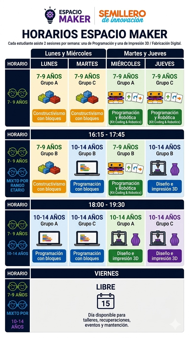 horarios espacio maker vert